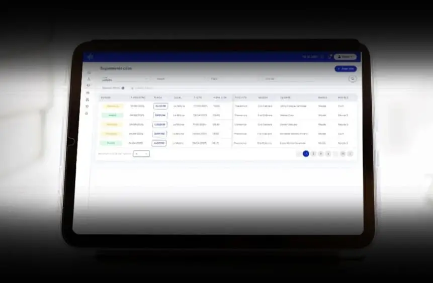 Módulos del software de gestión automotriz para talleres y concesionarias